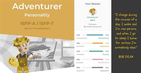 adventurers synonym|16 personalities adventurer.